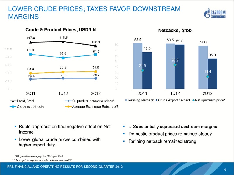 IFRS FINANCIAL AND OPERATING RESULTS FOR SECOND QUARTER 201 – Gazprom Neft – slide 5