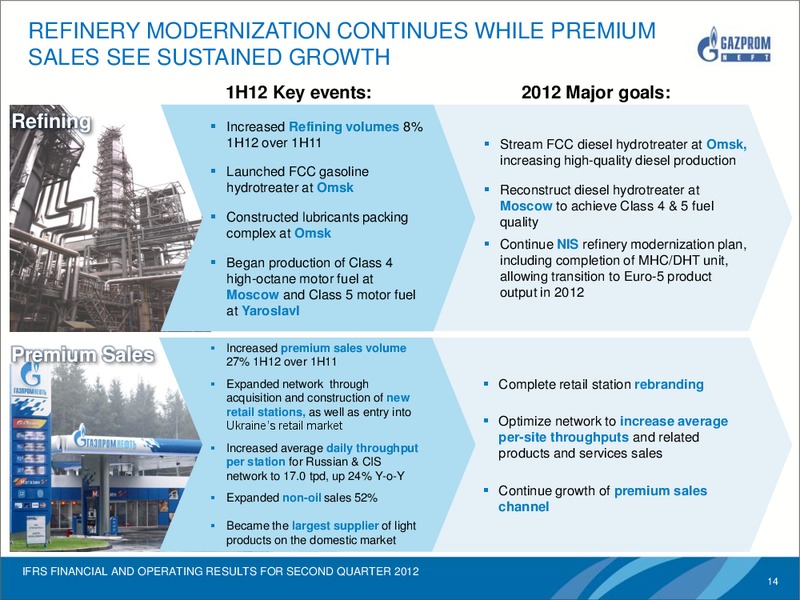 IFRS FINANCIAL AND OPERATING RESULTS FOR SECOND QUARTER 201 – Gazprom Neft – slide 13