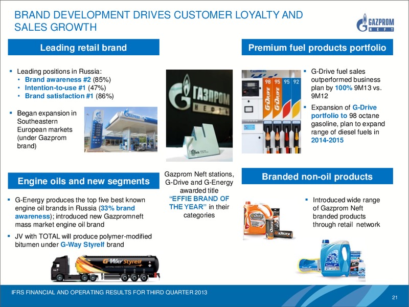 IFRS FINANCIAL AND OPERATING RESULTS FOR Q3 2013 – Gazprom Neft – slide 20