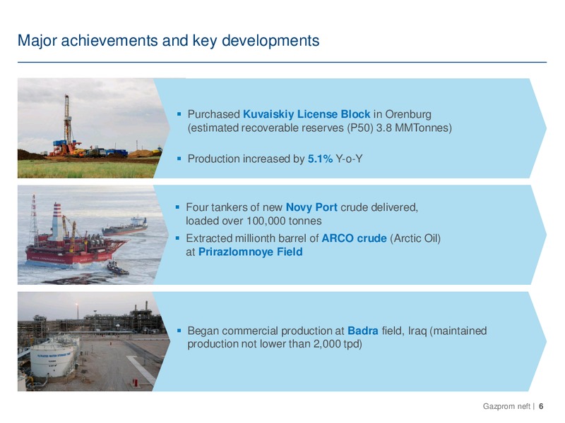 Q3 2014 – Gazprom Neft – slide 6