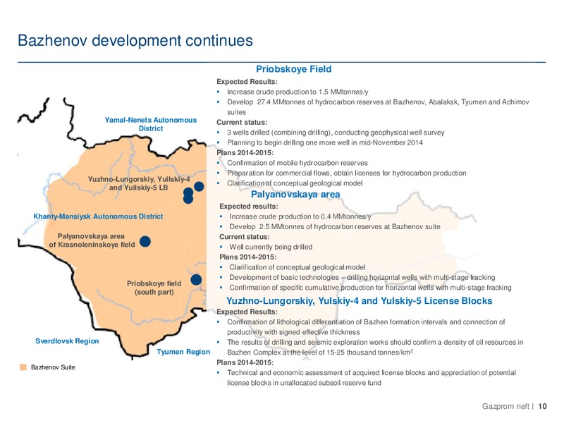 Q3 2014 – Gazprom Neft – slide 10