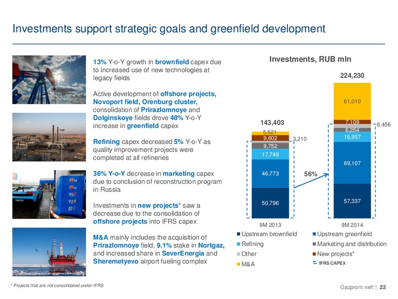 Q3 2014 – Gazprom Neft – slide 22