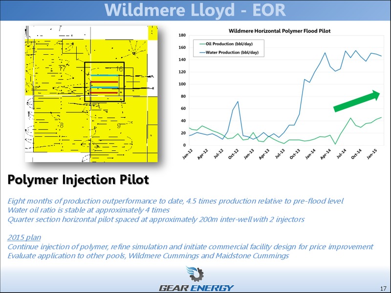 May 2015 Investor Presentation – Gear Energy Ltd – slide 15