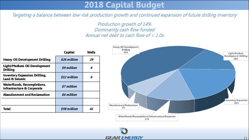 January 2018 Corporate Presentation – Gear Energy Ltd – slide 11