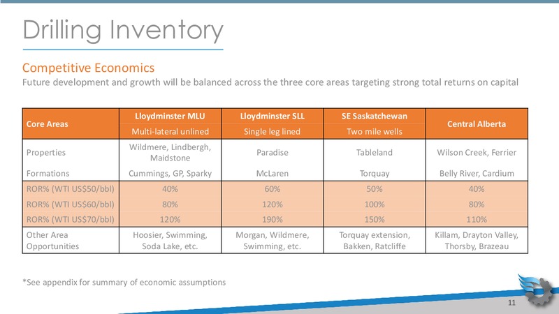 January 2019 Corporate Presentation – Gear Energy Ltd – slide 11