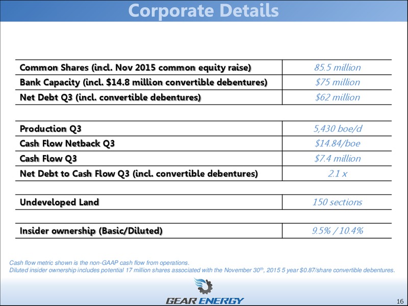 February 2016 Corporate Presentation – Gear Energy Ltd – slide 16