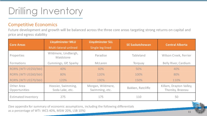 March 2019 Corporate Presentation – Gear Energy Ltd – slide 11