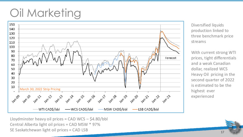 Corporate Presentation April 2022 – Gear Energy Ltd – slide 17