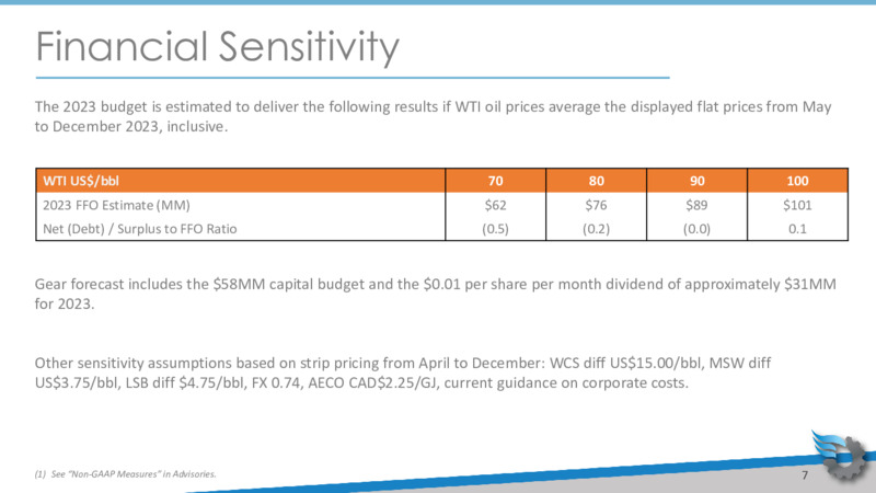 May 2023 Company Presentation – Gear Energy Ltd – slide 7