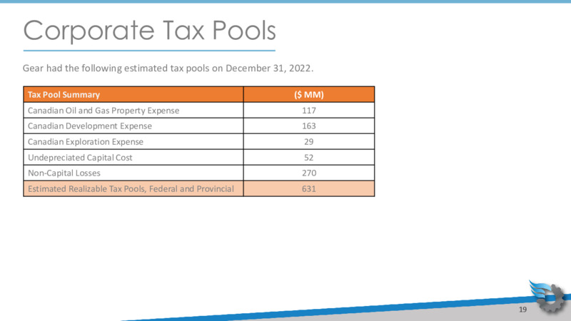 May 2023 Company Presentation – Gear Energy Ltd – slide 19