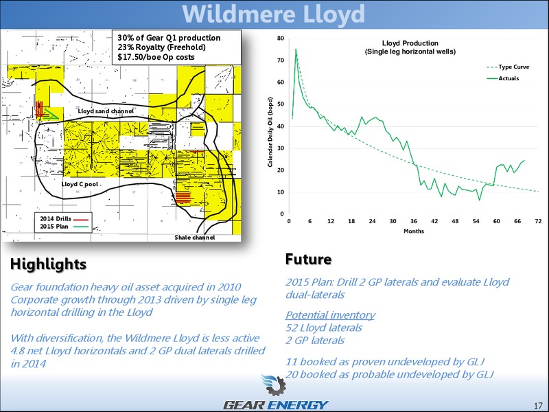 JUNE 2015 INVESTOR PRESENTATION – Gear Energy Ltd – slide 14