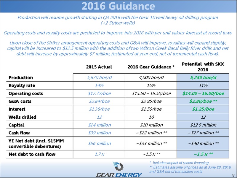 June 2016 Corporate Presentation – Gear Energy Ltd – slide 8