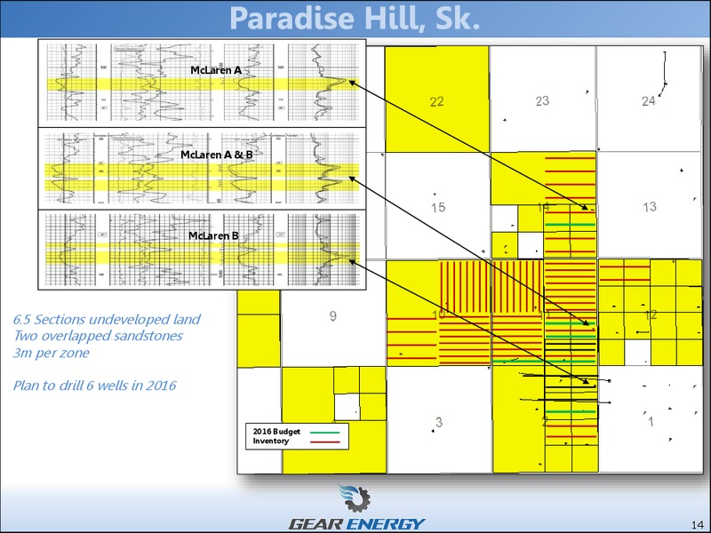 June 2016 Corporate Presentation – Gear Energy Ltd – slide 14
