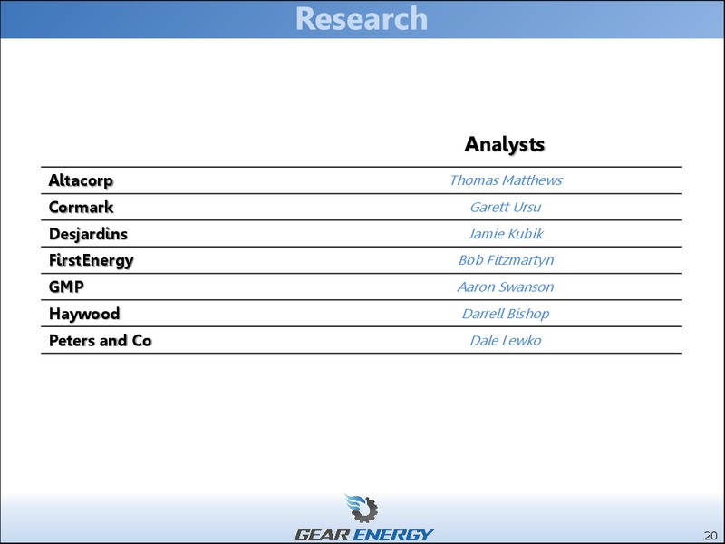 June 2016 Corporate Presentation – Gear Energy Ltd – slide 20