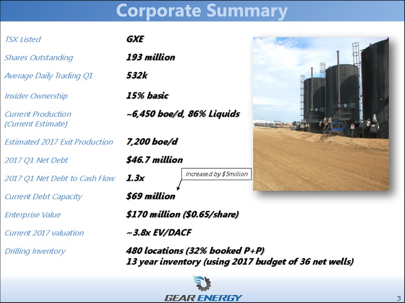 June 2017 Corporate Presentation – Gear Energy Ltd – slide 3