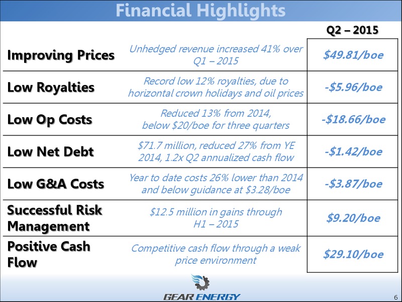 EnerCom The Oil and Gas Conference 2015 – Gear Energy Ltd – slide 3