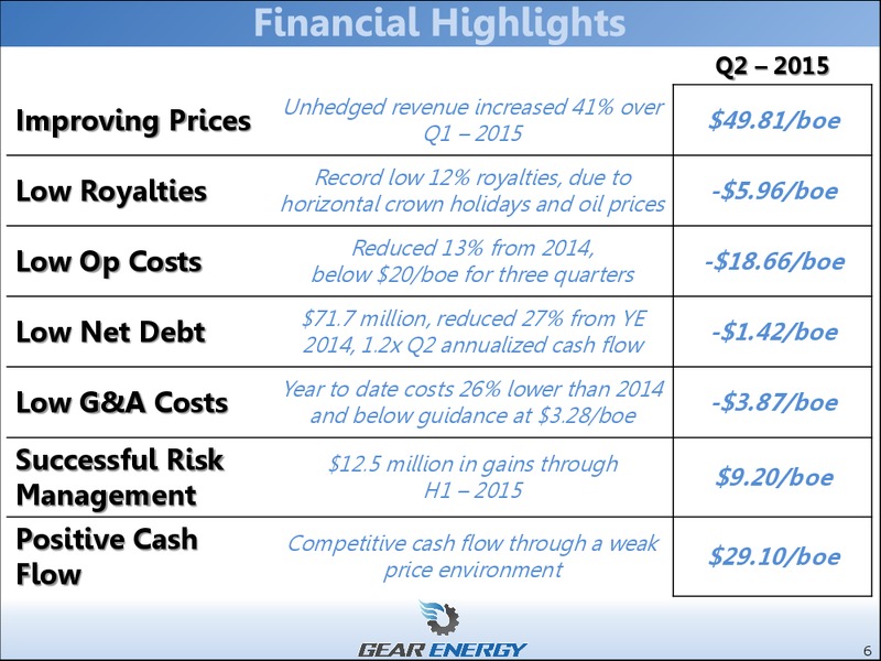 August 2015 Investor Presentation – Gear Energy Ltd – slide 3