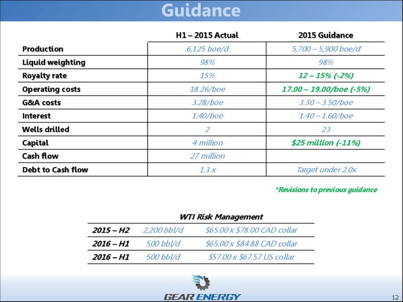 August 2015 Investor Presentation – Gear Energy Ltd – slide 9