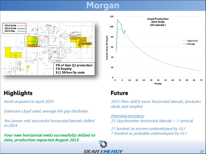 August 2015 Investor Presentation – Gear Energy Ltd – slide 14