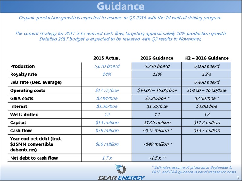 September 2016 Corporate Presentation – Gear Energy Ltd – slide 7