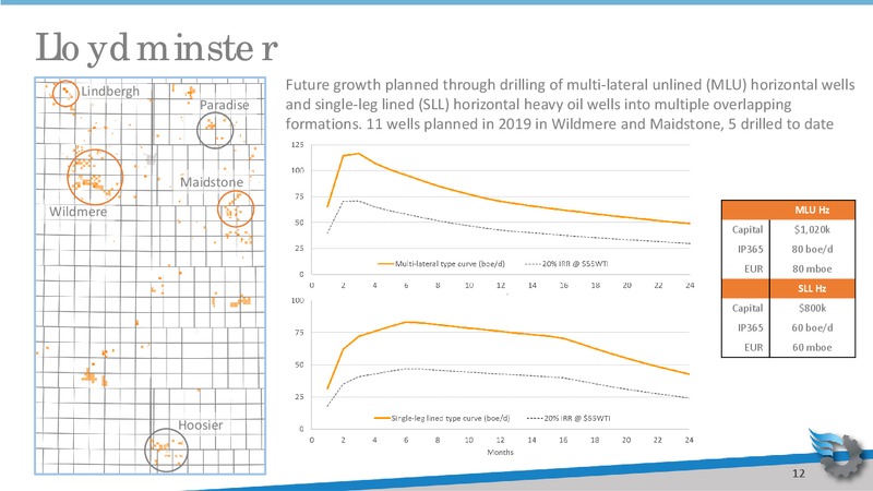 September 2019 Corporate Presentation – Gear Energy Ltd – slide 12