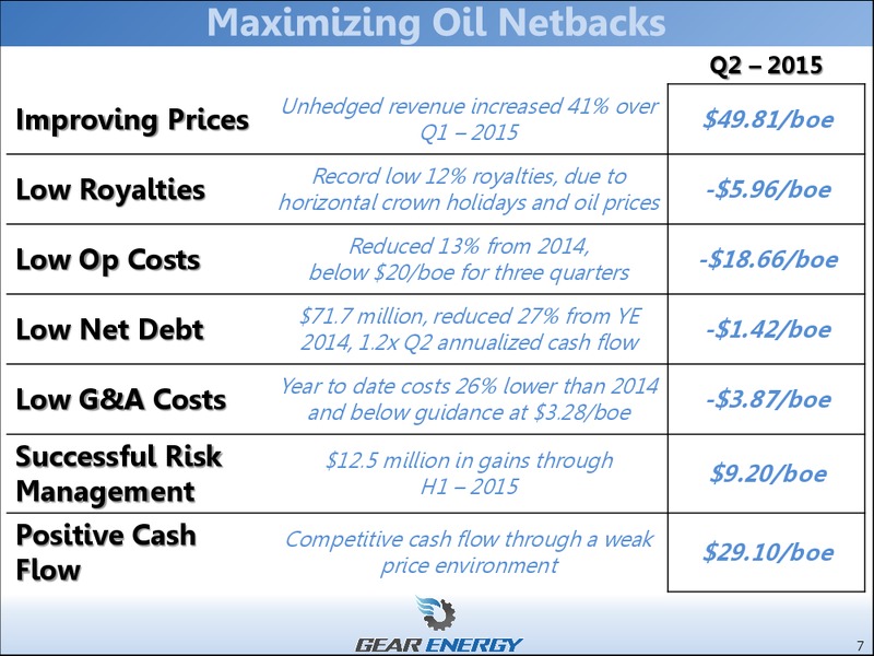 October 2015 Investor Presentation – Gear Energy Ltd – slide 5
