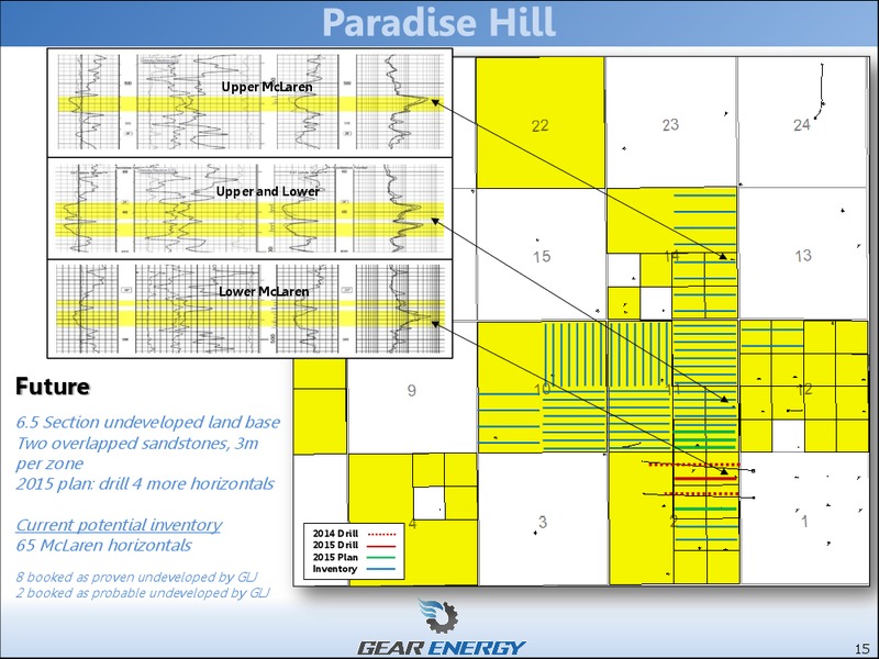 October 2015 Investor Presentation – Gear Energy Ltd – slide 13