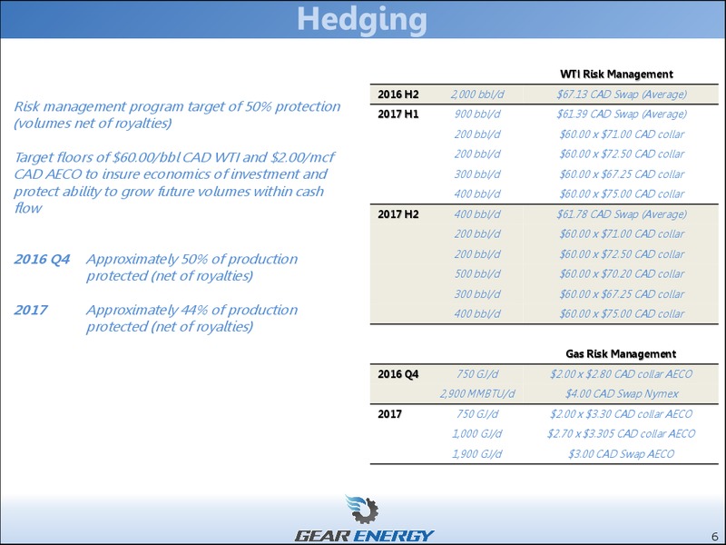 October 2016 Corporate Presentation – Gear Energy Ltd – slide 6
