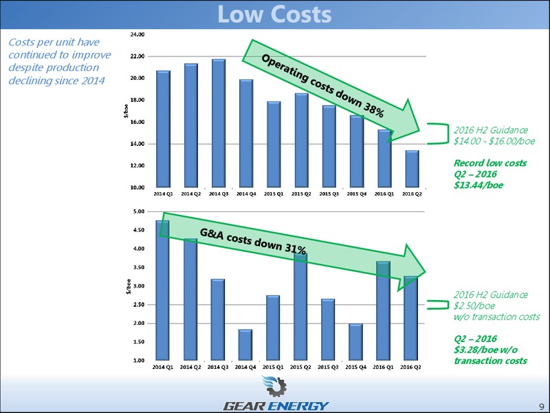 October 2016 Corporate Presentation – Gear Energy Ltd – slide 9