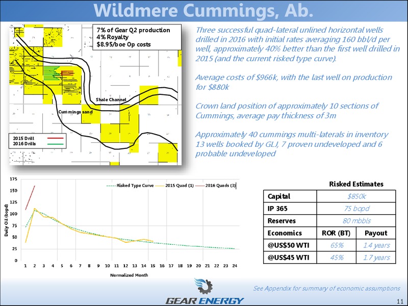 October 2016 Corporate Presentation – Gear Energy Ltd – slide 11