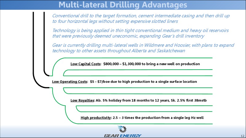 November 2017 Corporate Presentation – Gear Energy Ltd – slide 12