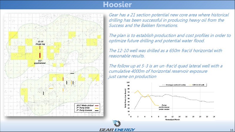 November 2017 Corporate Presentation – Gear Energy Ltd – slide 16