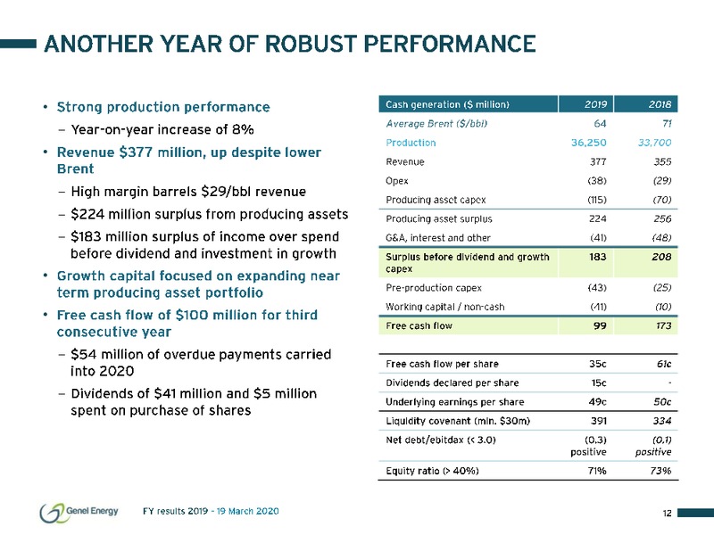 2019 Results and Outlook – Genel Energy – slide 12