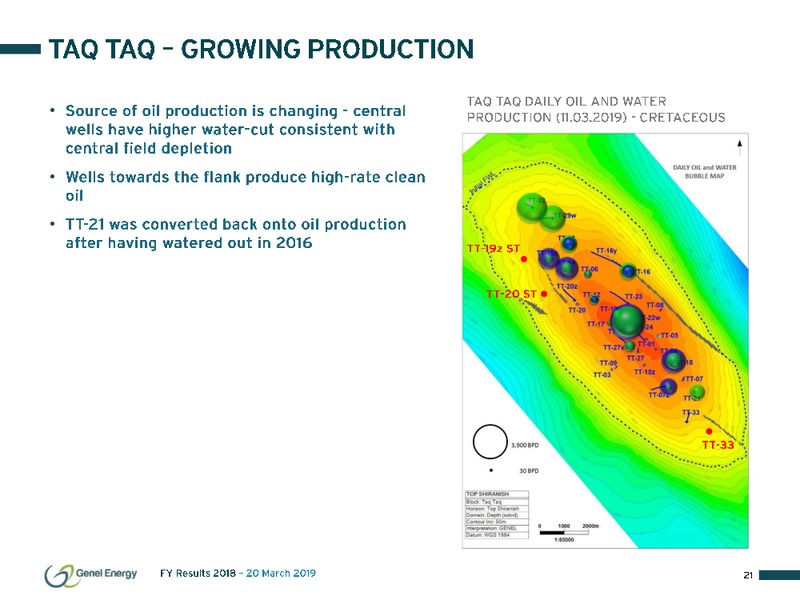 FY 2018 Results and Outlook – Genel Energy – slide 21