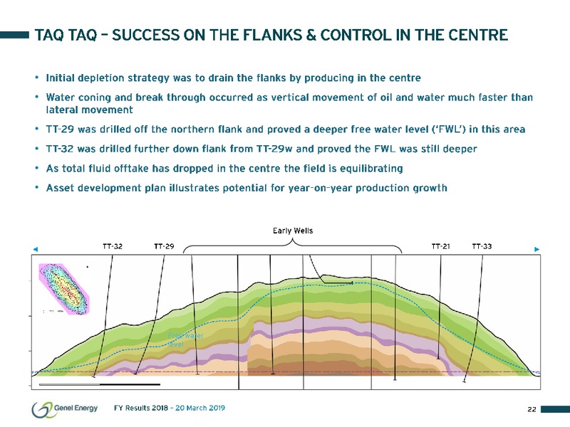 FY 2018 Results and Outlook – Genel Energy – slide 22