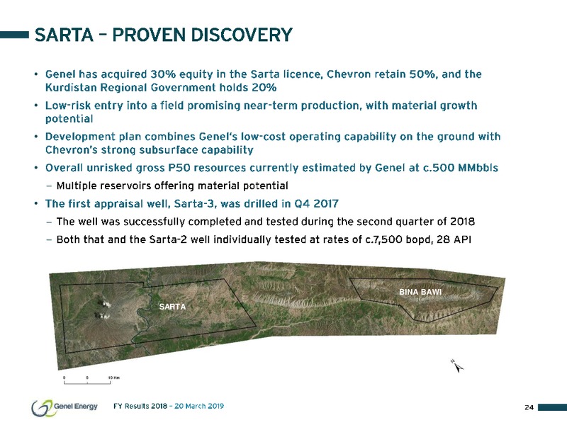 FY 2018 Results and Outlook – Genel Energy – slide 24