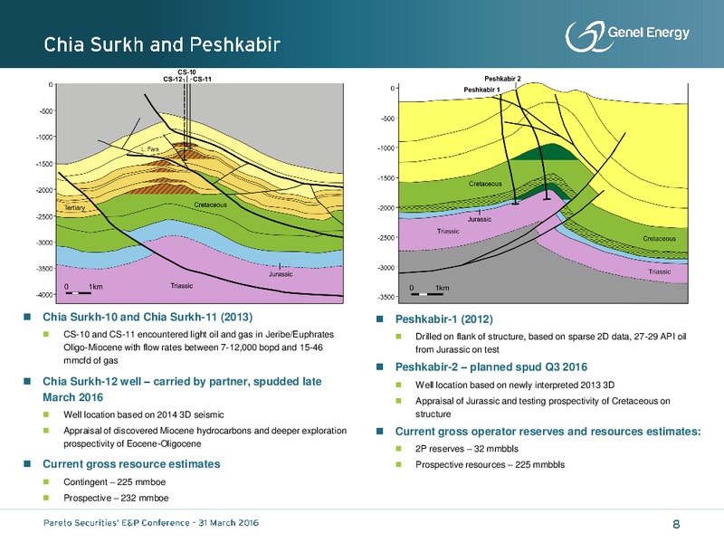 Pareto Securities' E&P Conference – Genel Energy – slide 7