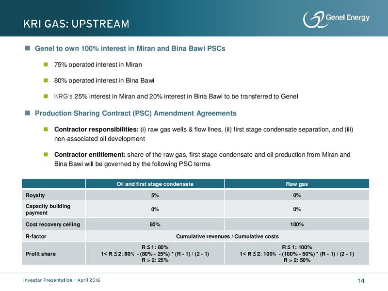 April 2016 Investor Presentation – Genel Energy – slide 13