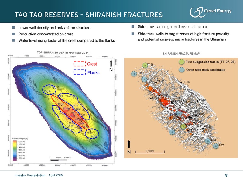April 2016 Investor Presentation – Genel Energy – slide 30