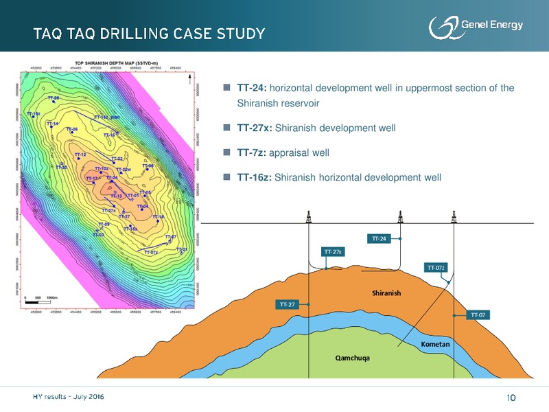 Half Year Results 2016 – Genel Energy – slide 9