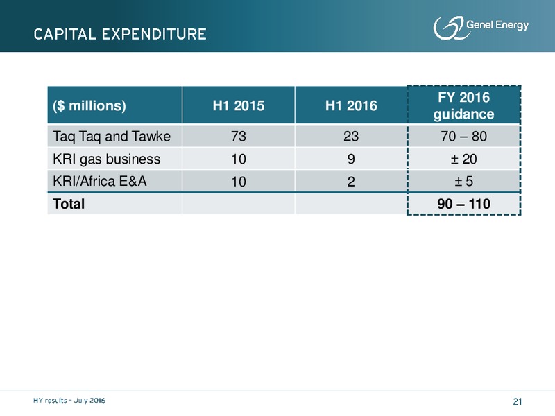 Half Year Results 2016 – Genel Energy – slide 20