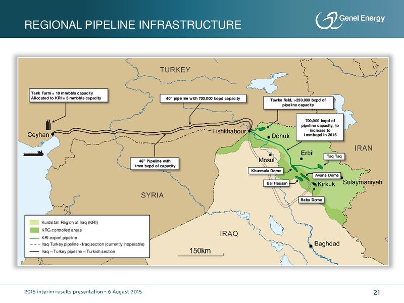 H1 2015 Earnings Call – Genel Energy – slide 20