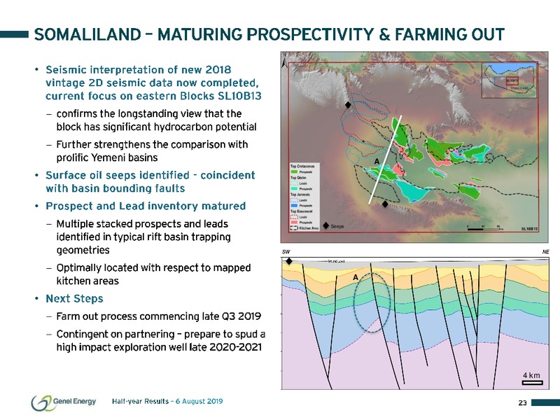1H 2019 Results Presentation – Genel Energy – slide 23
