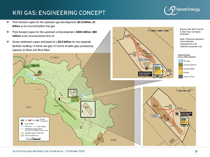 Numis Emerging Markets Gas Confernce – Genel Energy – slide 8