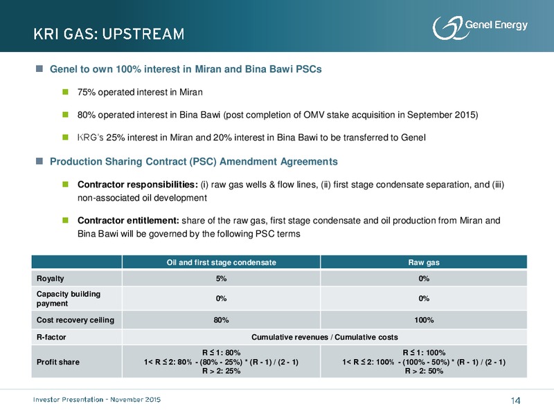 November 2015 Investor Presentation – Genel Energy – slide 13