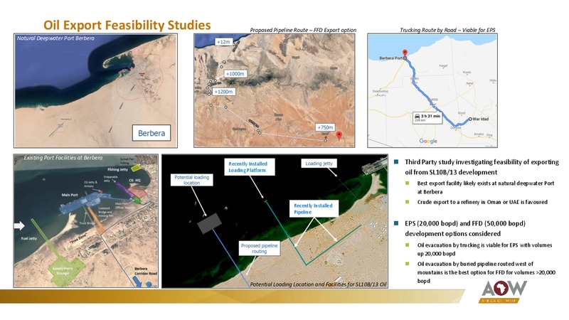 Africa Oil Week Somaliland – Genel Energy – slide 15