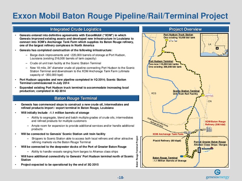 BAML Global Energy & Power Leveraged Finance Conference – Genesis Energy Lp – slide 17