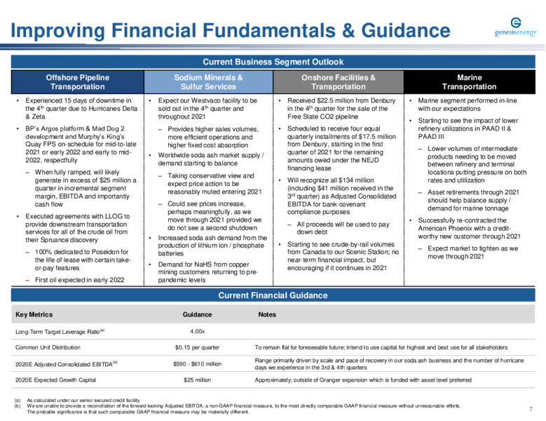 UBS Winter Infrastructure & Energy Virtual Conference – Genesis Energy Lp – slide 7