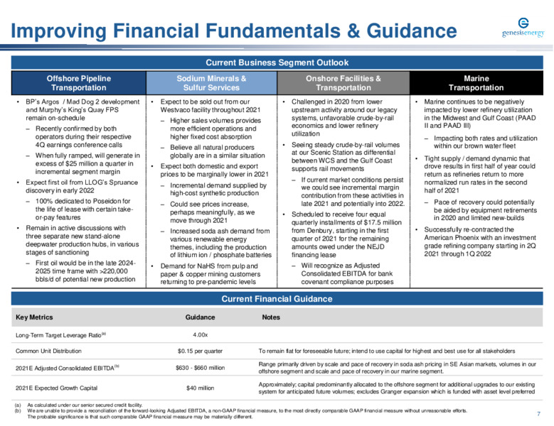 Barclays Midstream & Clean Infrastructure Event   February 2021 – Genesis Energy Lp – slide 7