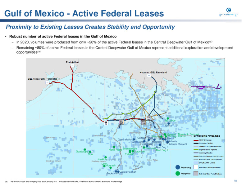 Barclays Midstream & Clean Infrastructure Event   February 2021 – Genesis Energy Lp – slide 18